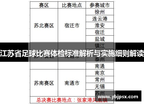 江苏省足球比赛体检标准解析与实施细则解读